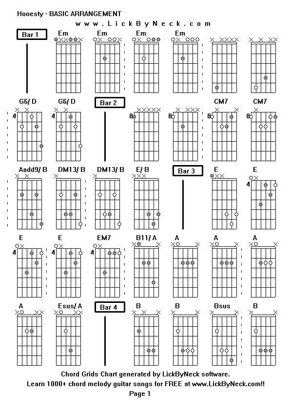 Chord Grids Chart of chord melody fingerstyle guitar song-Honesty - BASIC ARRANGEMENT,generated by LickByNeck software.
